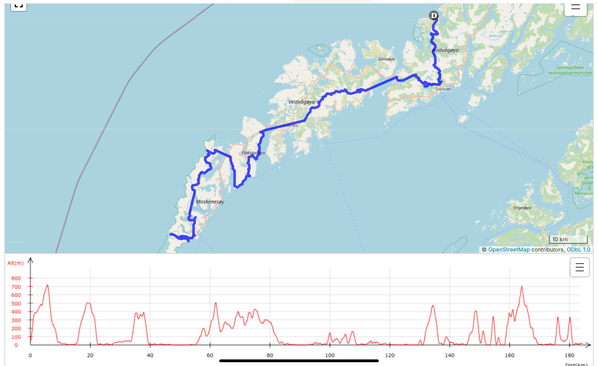 Lofotens 189 km